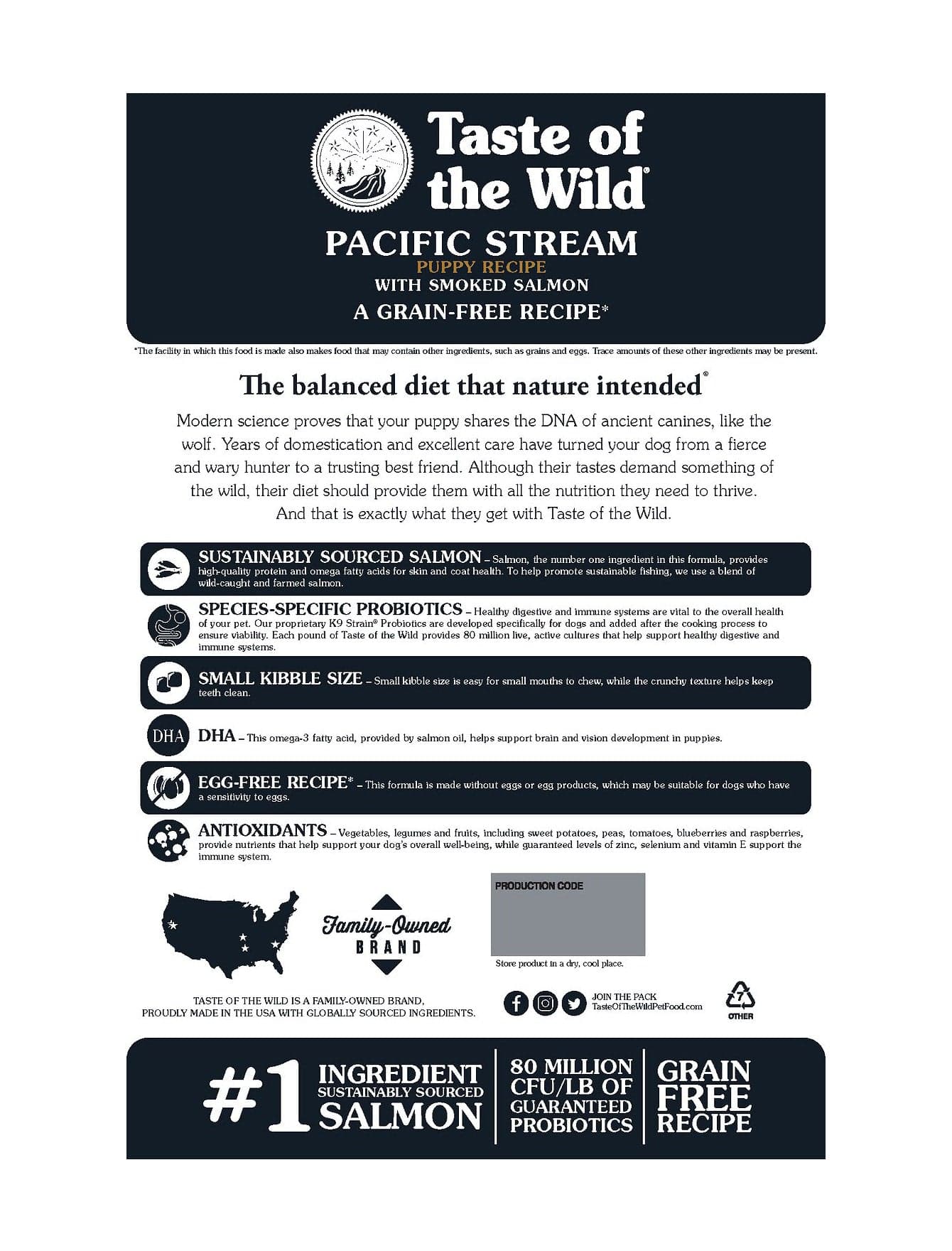 Taste Of The Wild Dog 2kg Pacific Stream Dog Dry Food for Puppies Dry Dog Food image 2
