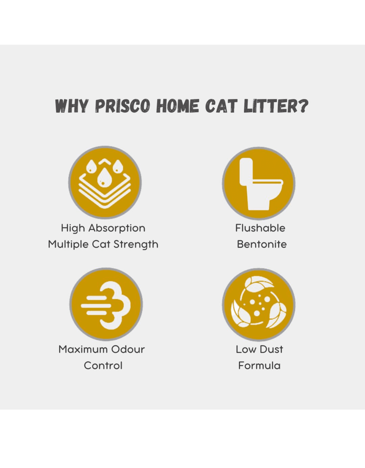 Prisco Home Premium Flushable White Cat Litter 10L image 3