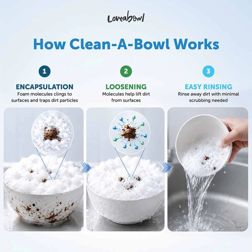 Loveabowl Clean-A-Bowl 500ml Apple Scent Foam Wash image 5