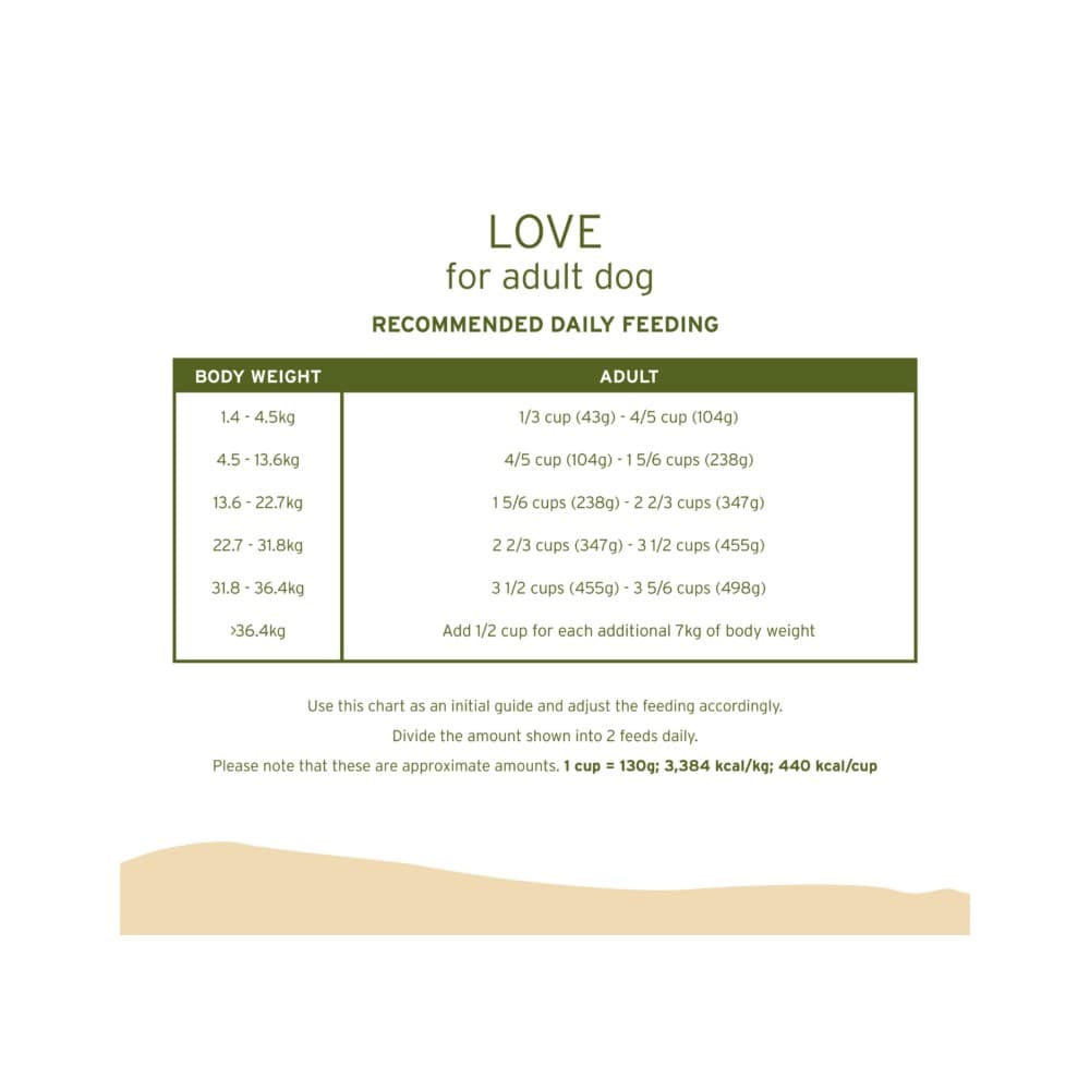 Nurture Pro Love For Dog 5.7kg Salmon with Fish Oil For Adult Dogs Dry Dog Food image 5