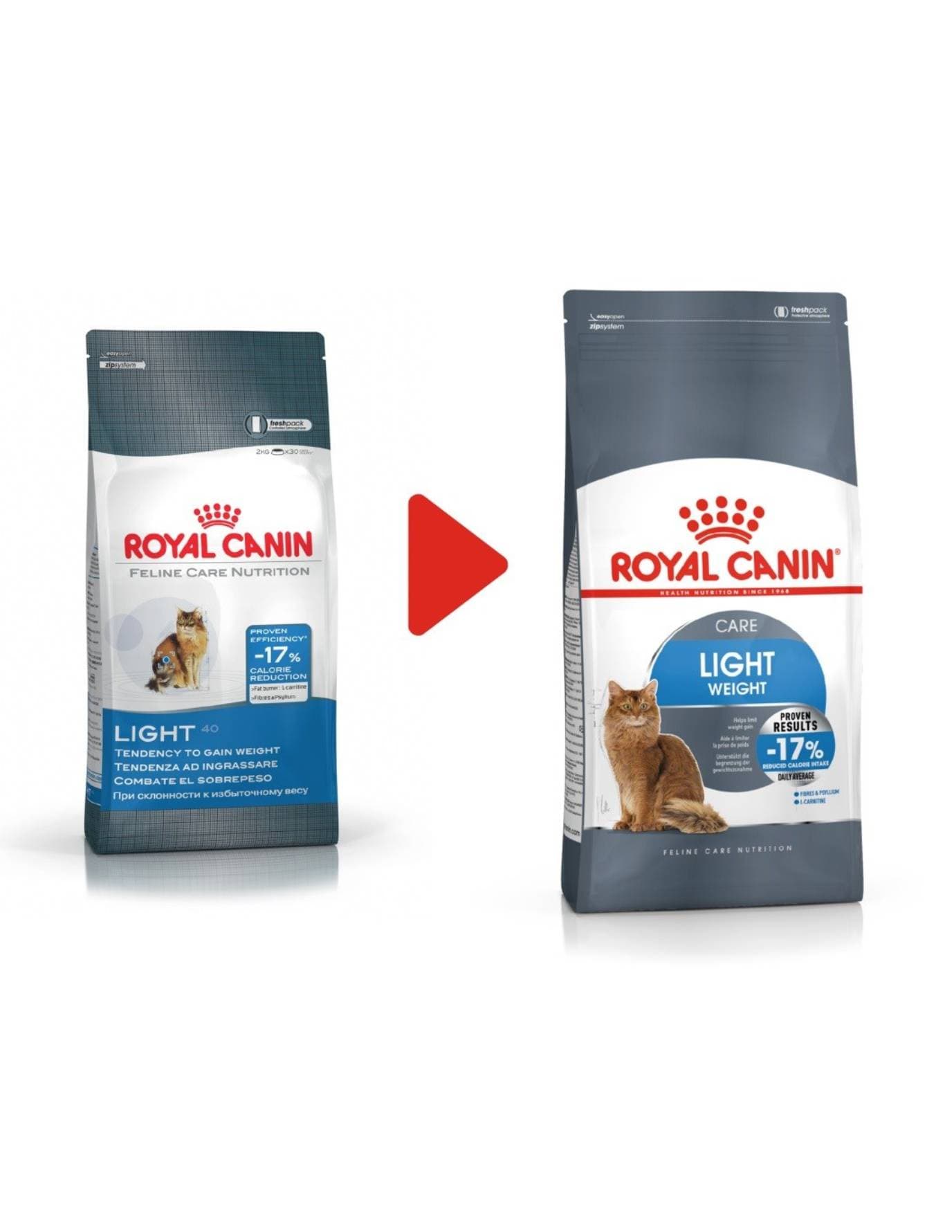 Royal Canin Cat 1.5kg Light Weight Care Dry Cat Food image 2