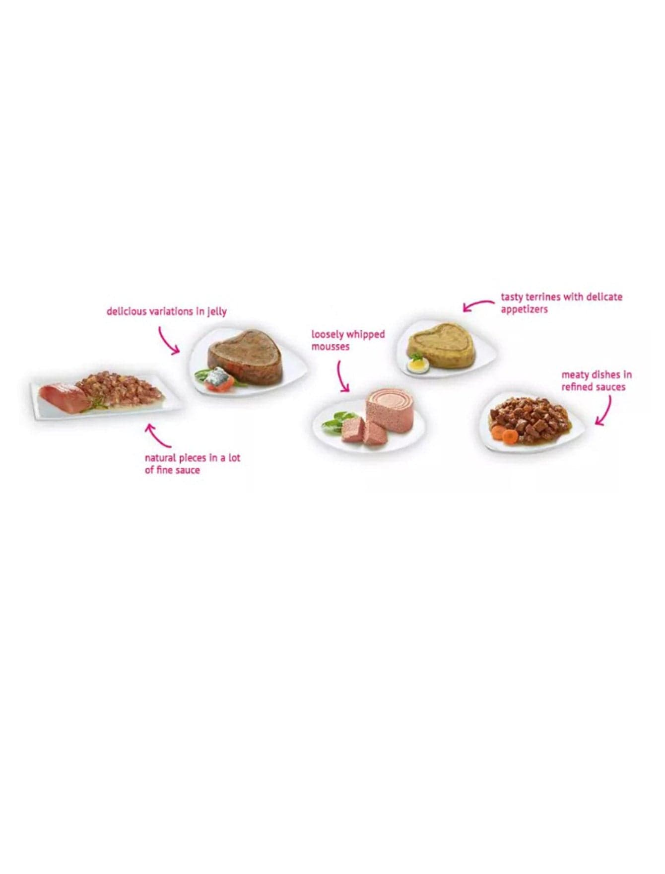 Vitakraft Cat 85g Poesie Hearts Duck & Pear in Jelly Tray Wet Food image 4