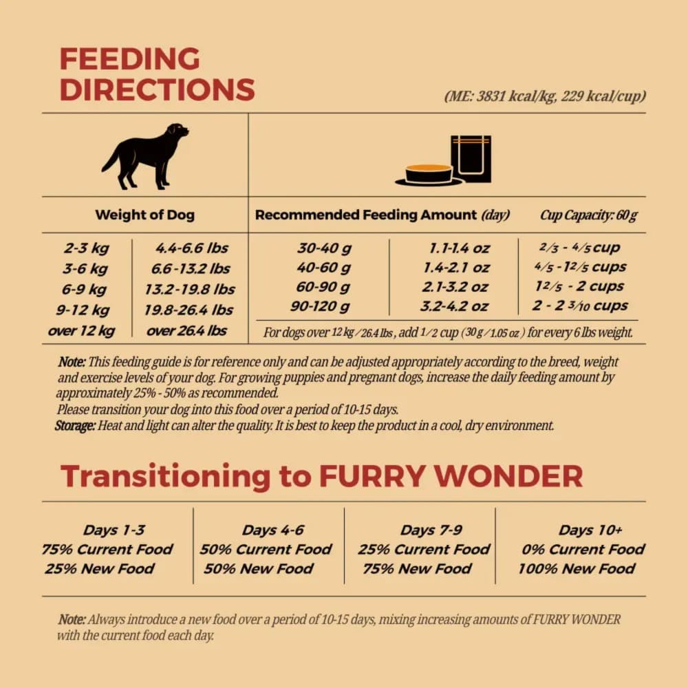 Furry Wonder Dog 226g (8oz) MOBILITY ADVANCE Freeze-dried Raw Duck & Chicken Recipe For Dogs image 3