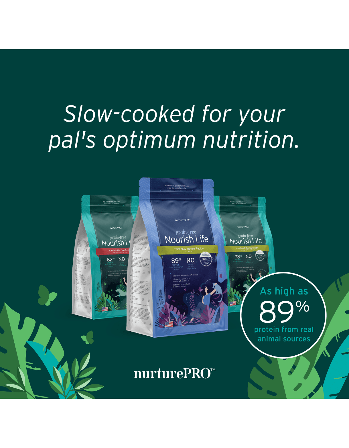 Nurture Pro Dog Nourish Life Grain Free 1.36kg Lamb & Herring for All Life Stages Dry Dog Food image 7