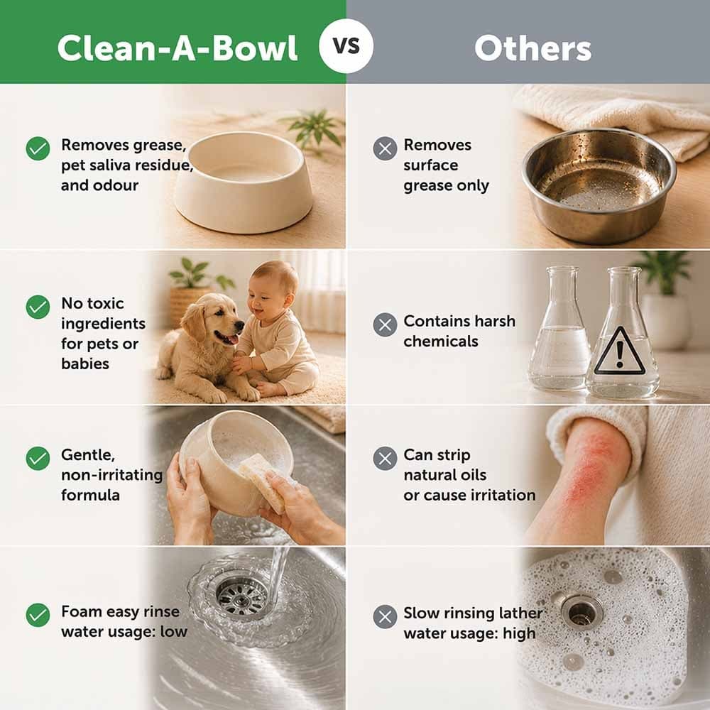 Loveabowl Clean-A-Bowl 500ml Apple Scent Foam Wash image 8