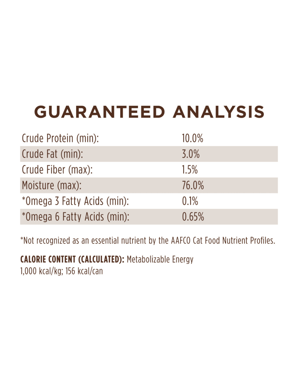 Instinct Limited Ingredient Cat 5.5oz Grain Free Real Rabbit Recipe Canned Wet Cat Food image 6