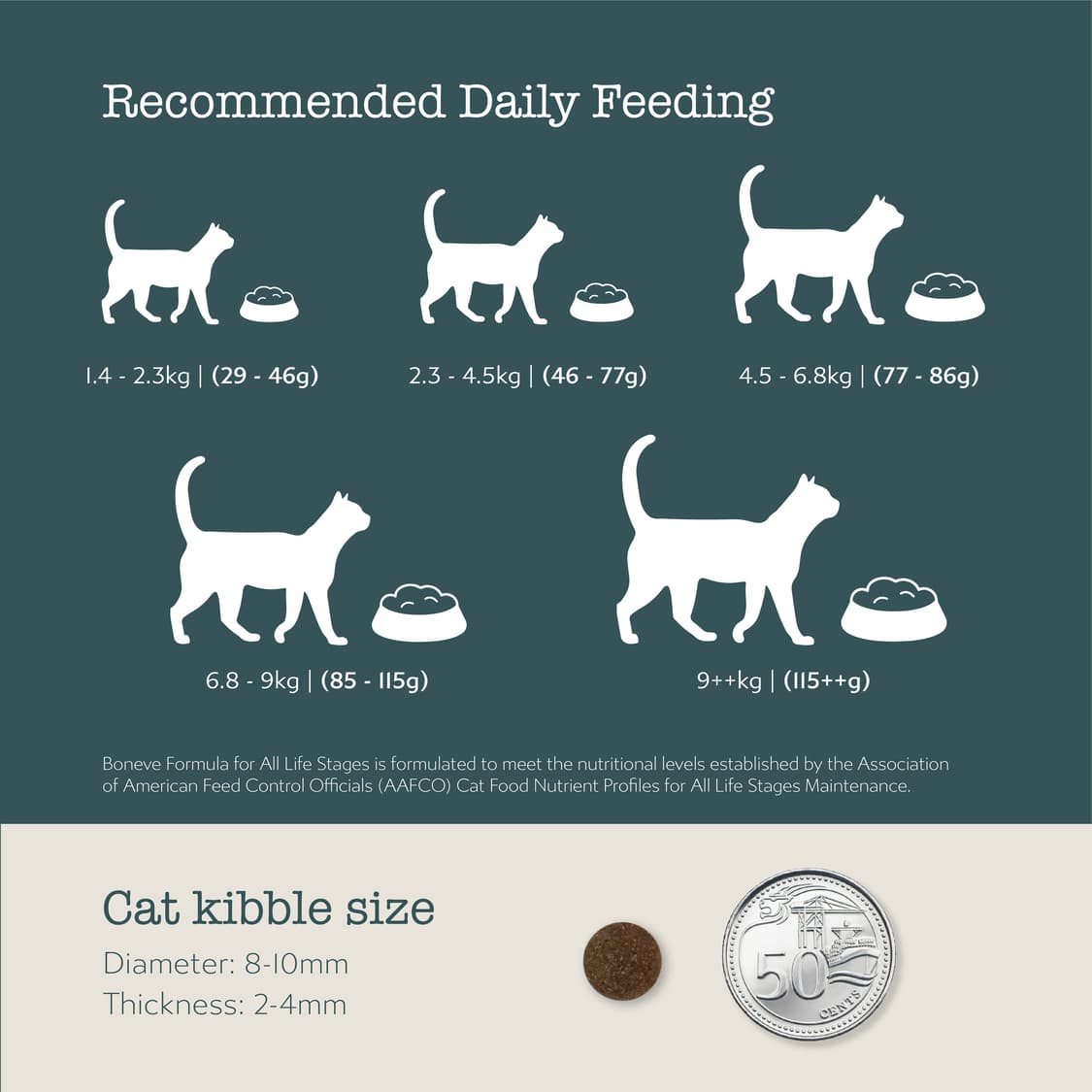 Boneve Earthmade Cat 0.55lbs (250g) Cage Free Chicken Grain Free Dry Cat Food image 5