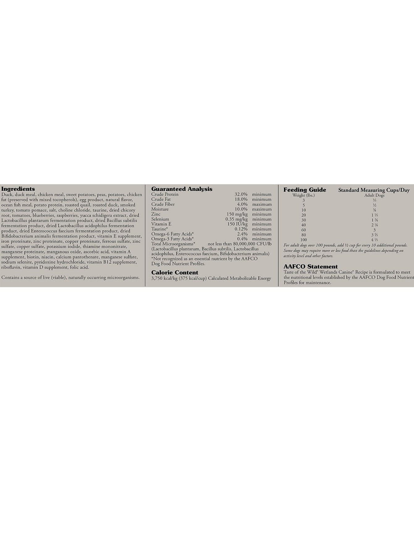 Taste of the Wild Dog 12.2kg Wetlands Canine Roasted Fowl Dry Dog Food image 3