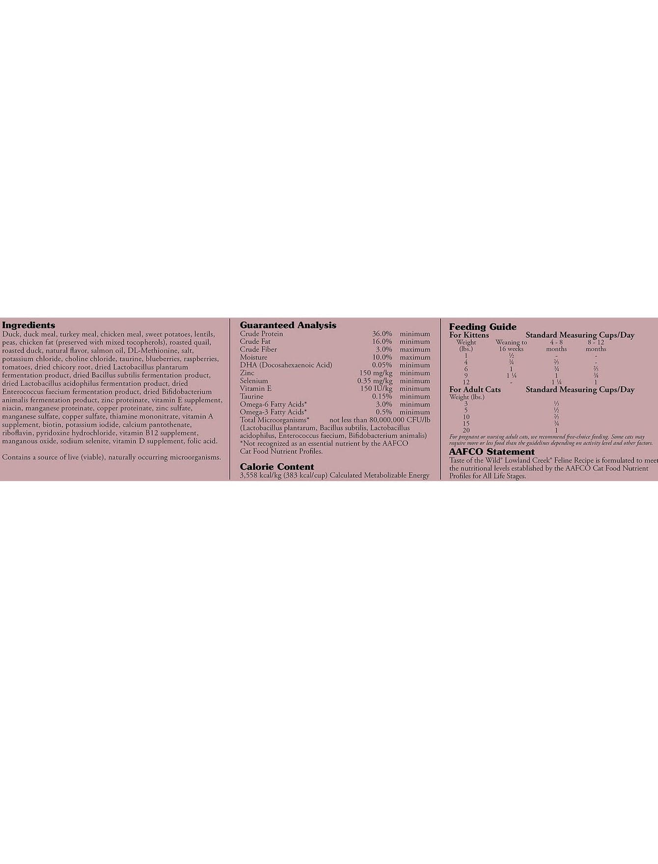 Taste of the Wild Cat 6.6kg Lowland Creek Roasted Quail & Roasted Duck Dry Cat Food image 3